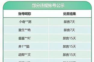 西媒：黄潜VS尤尼恩斯塔斯的国王杯补赛前，球场仍处于结冰状态